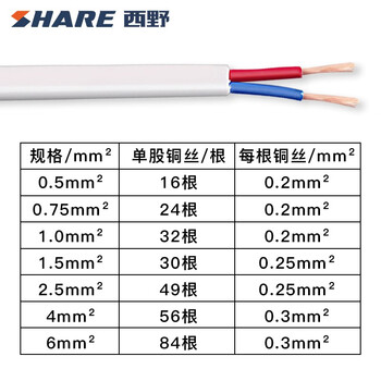 西野（SHARE）电线线缆 RVV2*1.0平方 电源信号传输用2芯铜芯软护套线 RVV2*1mm² 设备电源线 100米 白色