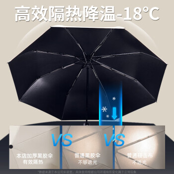 物乎全自动遮阳晴雨伞男女防晒紫外线太阳伞大号加固抗风折叠迷你便携