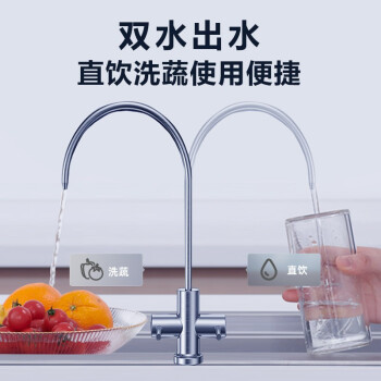 安吉尔J3378-ROB120与碧水源D718净水器哪款好插图5