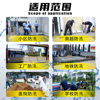 文举 防汛沙袋防洪防汛专用沙袋防水抗洪帆布袋地下室电梯井挡水防积水防洪涝【70*25cm】拉链款空袋