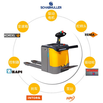 德国永恒力 步站式/站驾式电动搬运车 载重2吨 带电子转向，货叉尺寸685*1150 ERE BB 220 