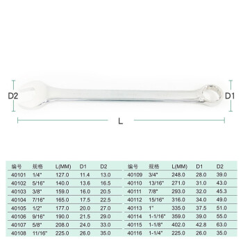 世达   英制全抛光两用扳手   40113