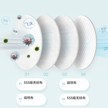 飞尔 一次性彩色口罩 呼吸防护鱼嘴口罩3d立体防护口罩【黄色3D彩袋-100只】