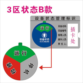 鸣固 亚克力设备状态牌 机器设备状态标识牌 旋转设备管理指示牌 3区B款 12*8cm ZA1879