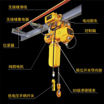 链工环链电动葫芦吊机提升机起重链条电动小吊机 1T单链运行式双速