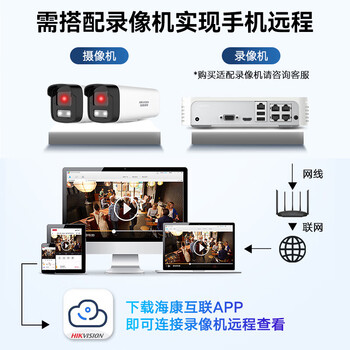 HIKVISION海康威视监控摄像头200万红外全彩夜视AI人形检测可录音POE网线供电室内外监控B12HV3-LA   6mm