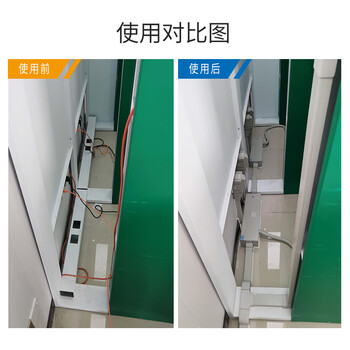 CHUANGKOU 电料辅件 大厅线路管理器套装【HLM-2320P-LM2】