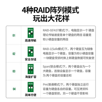 绿联 磁盘阵列硬盘柜 双盘多盘位硬盘盒硬盘笼（带RAID存储）硬盘仓 适用2.5英寸SATA串口机械固态硬盘