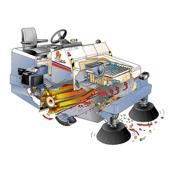 道路宝（DULEVO）120DK（柴油式） 意大利原装进口 大型驾驶式燃油扫地车 清扫重粉尘场所