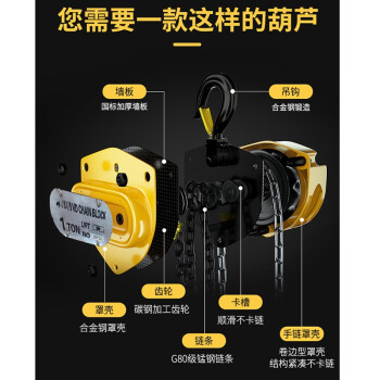 链工 手拉葫芦倒链手动吊葫芦三角手动起重葫芦 单链1T*6m