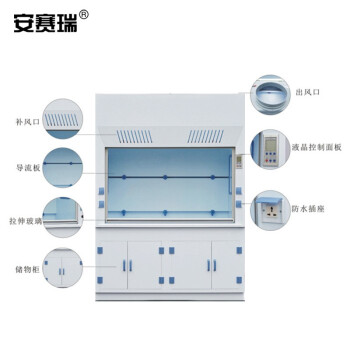 安赛瑞 通风柜 PP实验室耐酸碱通风橱 化验室抗腐蚀器皿柜排风抽风柜 PP材质1500×860×2350mm 200438