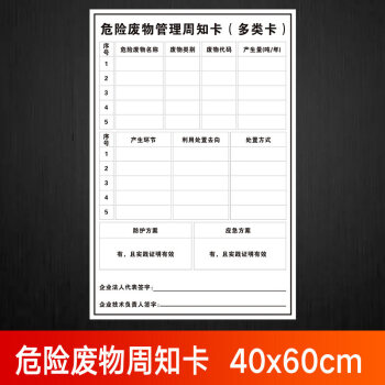 危废管理信息表告知牌标识牌 危废管理信息 危险废物管理周知卡(多类