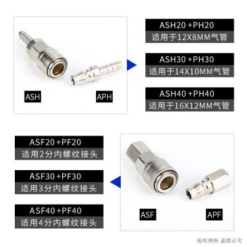 山耐斯（TWSNS 空压机气管自锁C式快速接头 接管12*8mm APH20 公头