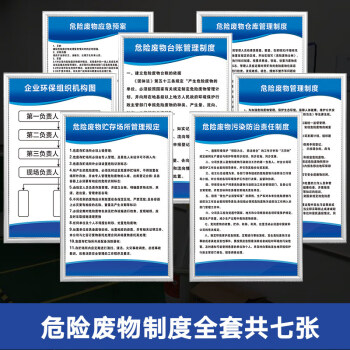 化学车间管理制度牌 危废制度kt板包边 制度管理 危废制度 危废制度