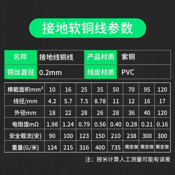 威陆避雷器接地线消防防雷器接地线透明铜软线【25平方】