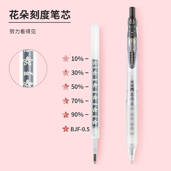 斑马牌（ZEBRA）十周年纪念版学霸顺利笔 0.5mm子弹头按动中性笔 学生刷题签字笔花朵刻度JJM88 黑色 单支装