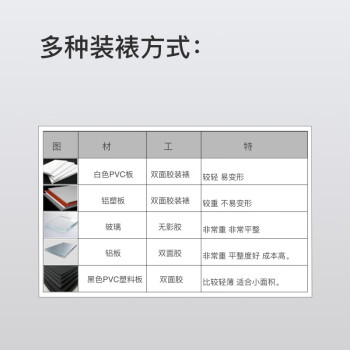 正印科技COLORSPACE反射24色卡 Colorcheck国际标准色卡 色彩还原图卡订制 CS-TC021（Standard）