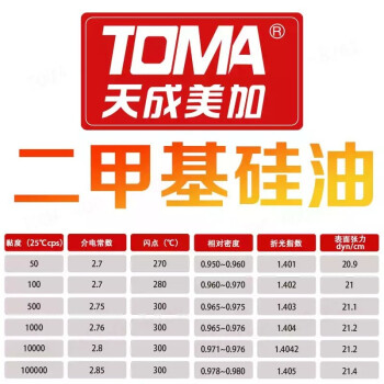 天成美加 TOMA 201甲基硅油1000CST 清澈无味 150ml