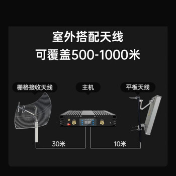 蓝邮 大功率手机信号加强接收器 三网234G+电信234G+联通3G 三频上网通话 HCF-310-05 全网通