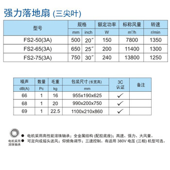 金羚工业电风扇强力落地扇大功率挂商用工厂牛角风扇三尖叶25寸FS2-65(3A)