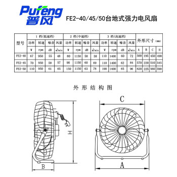 德通普风工业趴地扇爬地风扇台地扇铝叶电风扇FE2-40