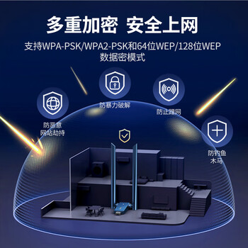 绿联USB无线网卡免驱动AC1300外置双天线 台式机WiFi接收器5G双频 电脑笔记本通用外置网卡 WiFi发射器