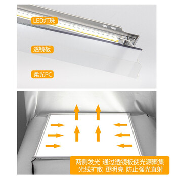 誉翊 LED薄款平板灯 吸顶灯嵌入式平板灯酒店办公室吊顶灯 600*600 38W