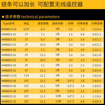 链工环链电动葫芦吊机提升机起重链条电动小吊机 1T单链固定式双速