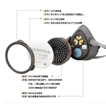 3M   防毒面具3200+3301CN+3N11CN+385CN  防毒单罐面具四件套 1套*件