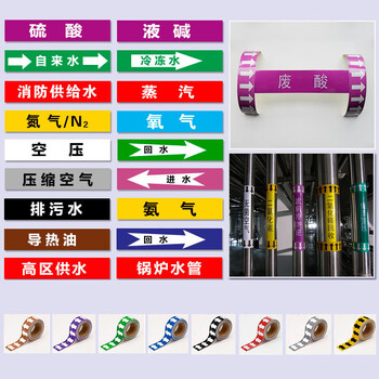 鸣固 管道标识贴 流向介质警示牌 消防工业箭头标示贴 标签贴 管路警示牌  6*30cm 冷水 10张起订 ZB1278