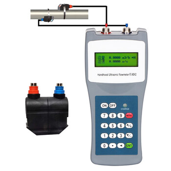 匡建仪表（CONJANT）TS-03 便携手持式超声波流量计 无需破壁开孔外夹外贴式 升级款四行显示主机DN15-DN100
