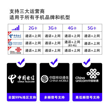 蓝邮手机信号放大器增强器接收器加强器三网移动联通电信通话上网2g3g4g全网通家庭用山区