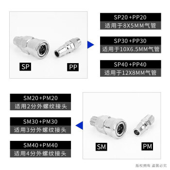 山耐斯（TWSNS 空压机气管自锁C式快速接头 接管10*6.5mm PP30 公头