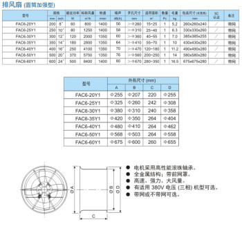 金羚排气扇工业排风扇厨房通风换气抽风机轴流风机强力管道式强力圆筒FAC6-50Y1(带网)开孔560mm