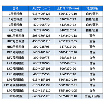 分齐 塑料冷冻盘方盘白盆海鲜肉冷链配送周转箱物流胶筐鱼缸过滤养殖 方盘2号蓝 560*370*80mm