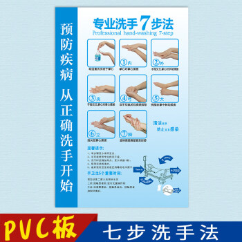 仟佰家七步洗手法图标准新款七步洗手法医院诊所学校洗手间六步图片