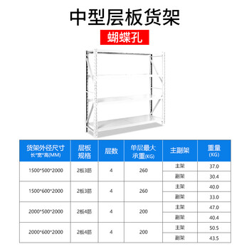 时通货架仓储置物架多层展示架超市金属钢制储物架中型260KG白色1500*500*2000mm四层主架
