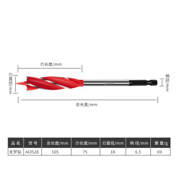 卡夫威尔 木工支罗钻木工开孔钻头扩孔器开孔器空心钻头四槽四刃六角柄支罗钻 18mm AI3528