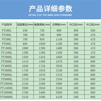 卡质 KAZHI 耐高温耐冷冻搅拌桶6000L加厚 加厚塑料牛筋大号水塔工业化工环保农业灌溉用水储水桶 耐磨储水罐