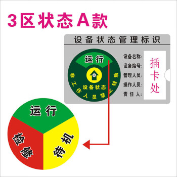 飞尔（FLYER）标签标牌 状态指示标牌 亚克力设备管理挂牌【3区A款 30x22cm】