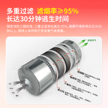 名典消防 逃生面具三件套（成人面具*2+儿童面具*1） TZL30 火灾逃生 防烟防毒 国标3C认证