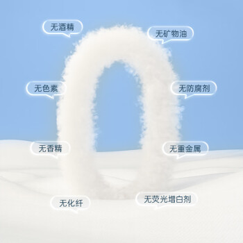 洁丽雅（Grace）棉柔巾100抽100%纯棉全棉干湿两用成人婴儿洗脸巾可企鹅时代系列