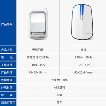 海得曼（advent）E-581P 夜灯款无线门铃家用无线老人呼叫器 远距离二拖二门铃