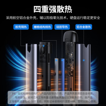 绿联  M.2 NVMe/SATA双协议固态硬盘盒 Type-C/USB3.2移动硬盘盒 适用笔记本苹果16外接SSD机械硬盘