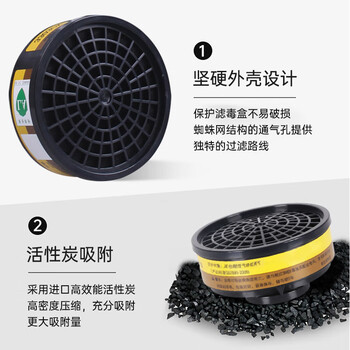 3M防毒面具配件3303CN滤毒盒防酸性气体 5个装