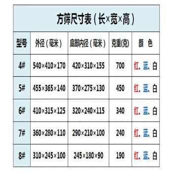 鸣固 塑料篮 方筛 收纳筐塑料 配货篮配货筐 塑料沥水篮子 蓝色【5号筐】455*365*140mm