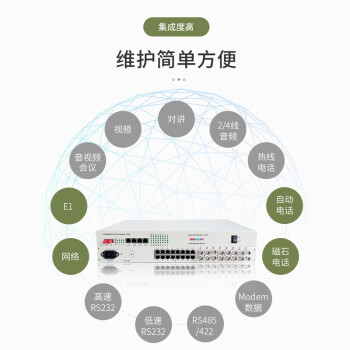 哲奇SC-1250B 百兆物理隔离型综合业务光端机8E1+4隔离百兆+32自动电话 FC单纤80KM 1对