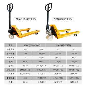 储力叉车手动液压搬运车地牛托盘手拉车SBA-D 1.8吨宽685叉长1150尼龙轮