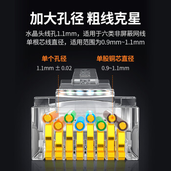 绿联 六类网线水晶头 6类千兆网络接头 CAT6镀金工程级RJ45电脑连接器 适用超六类万兆非屏蔽网线50个 