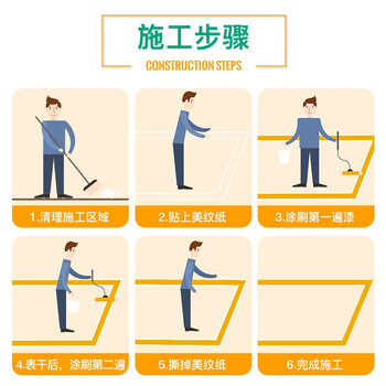 阿斯密 ASMES AS6217 常温型丙烯酸地面标识划线漆道路警示漆 黄色 20kg